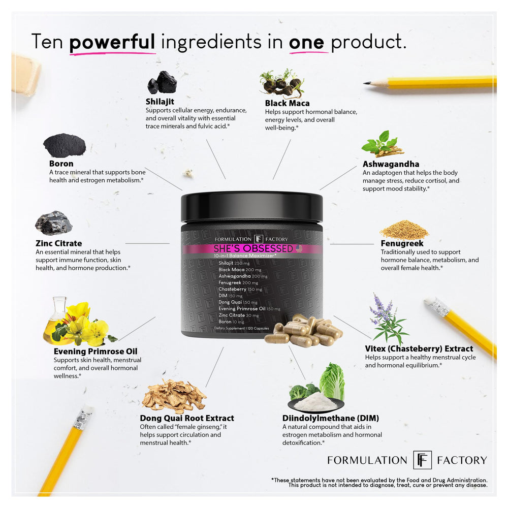 Formulation Factory She's Obsessed capsules closeup showing texture and design for easy daily use.