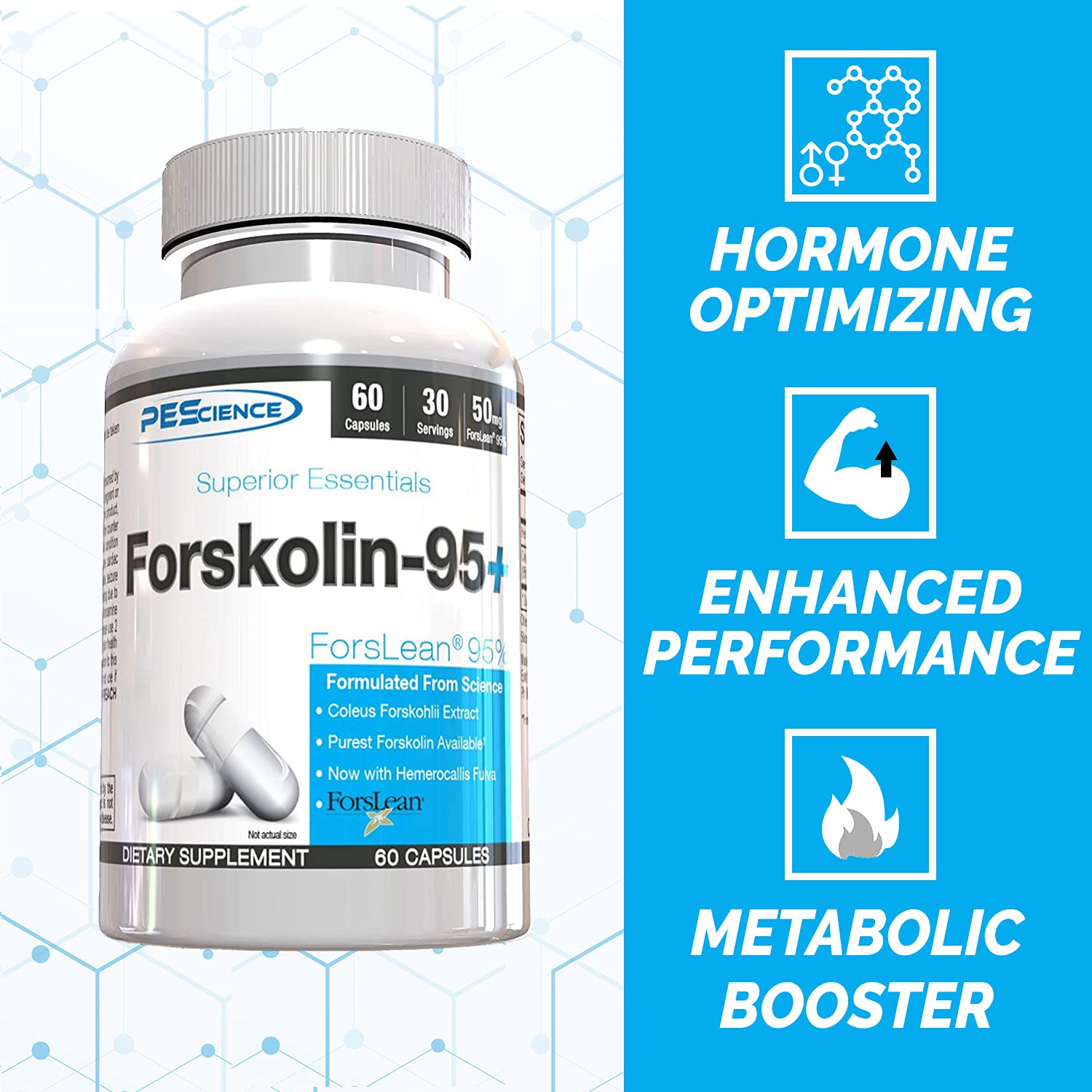 Forskolin extract 95% from Coleus Forskohlii high-purity, 50mg capsule