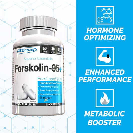 Forskolin extract 95% from Coleus Forskohlii high-purity, 50mg capsule