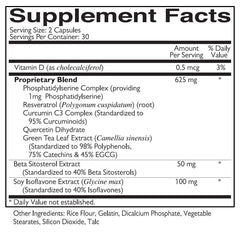 Forti5-S packaging indicating gluten- and lactose-free