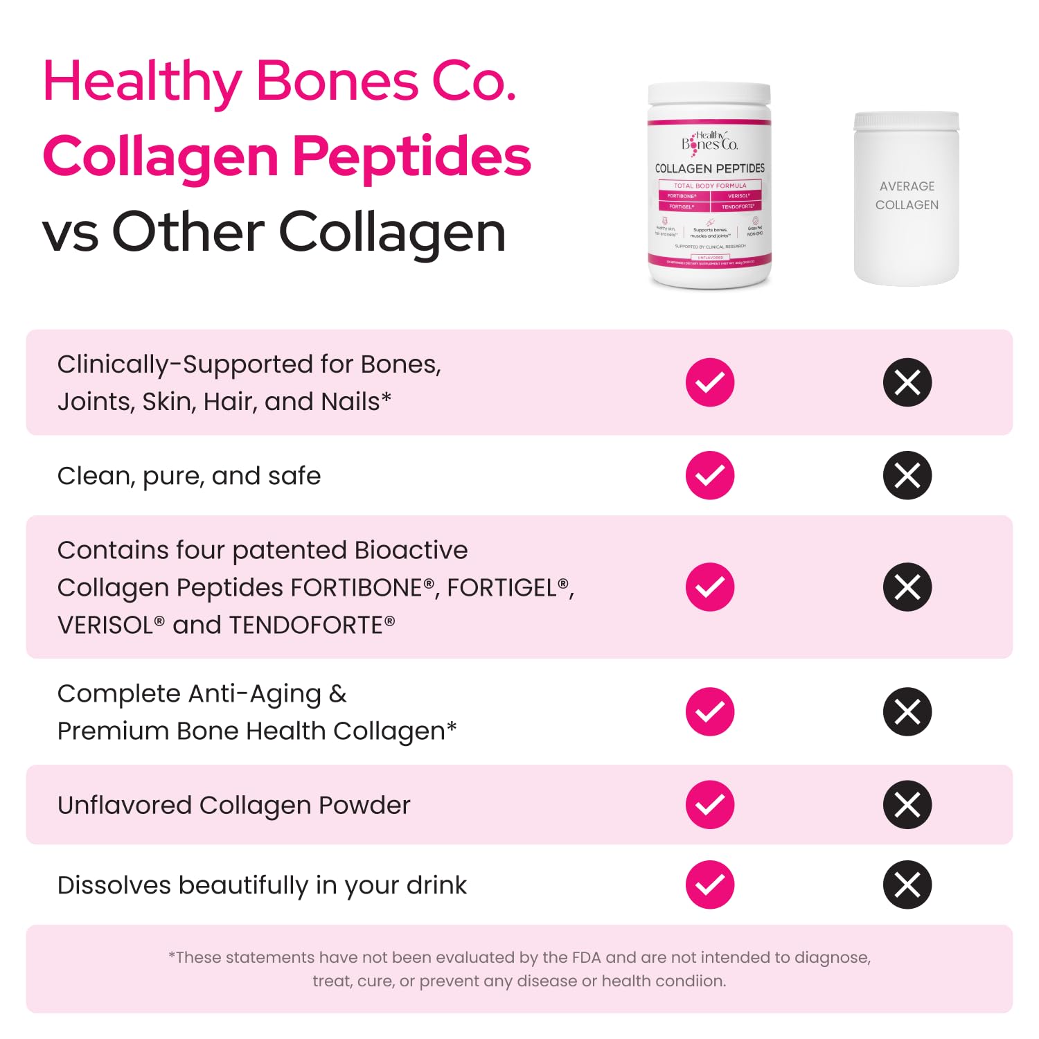Close-up of premium bone health collagen peptides ingredients