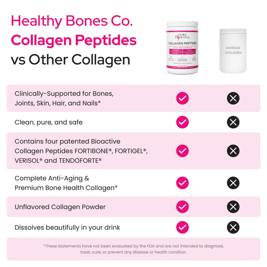 Close-up of premium bone health collagen peptides ingredients
