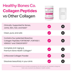 Close-up of premium bone health collagen peptides ingredients