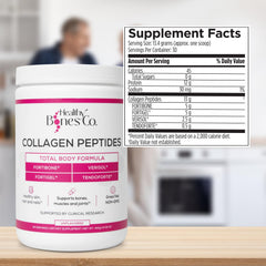 Gluten-free, dairy-free, non-GMO label on Fortibone container
