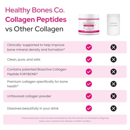 Hydrolyzed collagen powder unflavored dissolving beside label