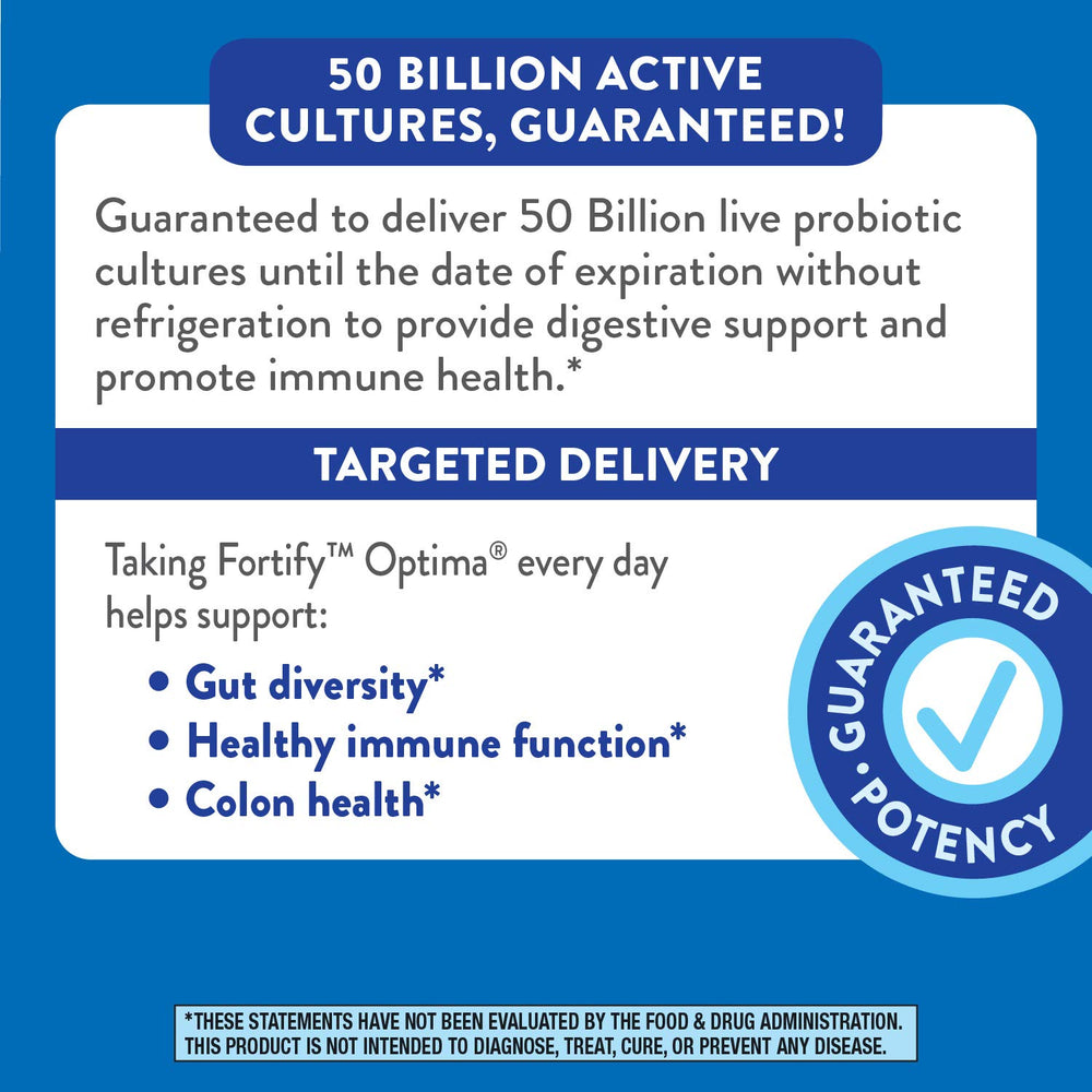 Packaging variations of Fortify Optima Probiotic bottle