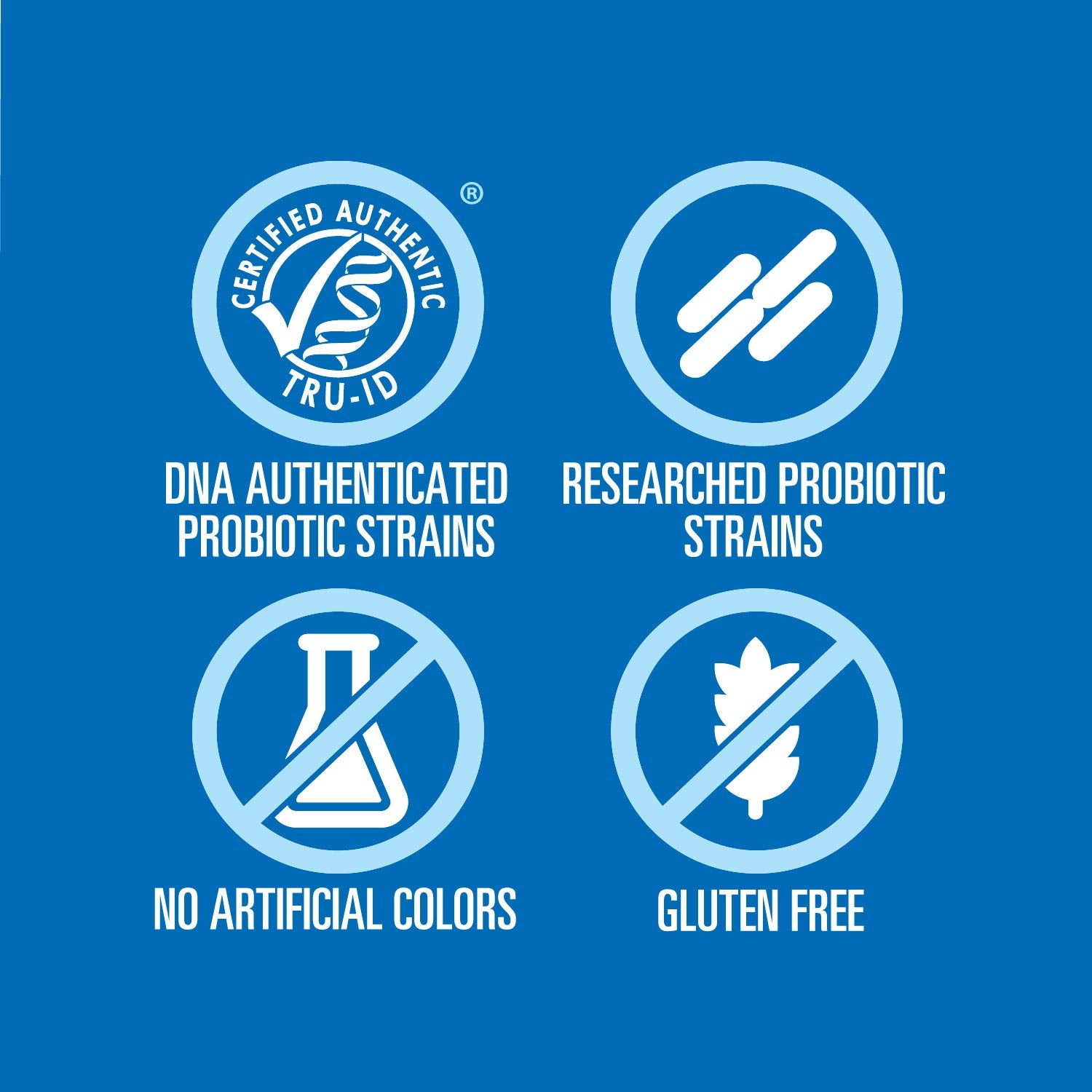 True Guarantee for Fortify Optima Probiotic potency and identity