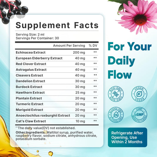 Close-up of 13-in-1 herbal blend on label