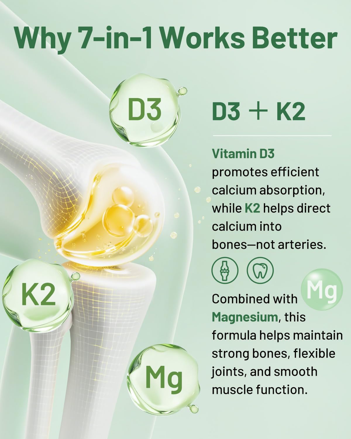Close-up of magnesium glycinate capsules (gentle-on-the-stomach formula)