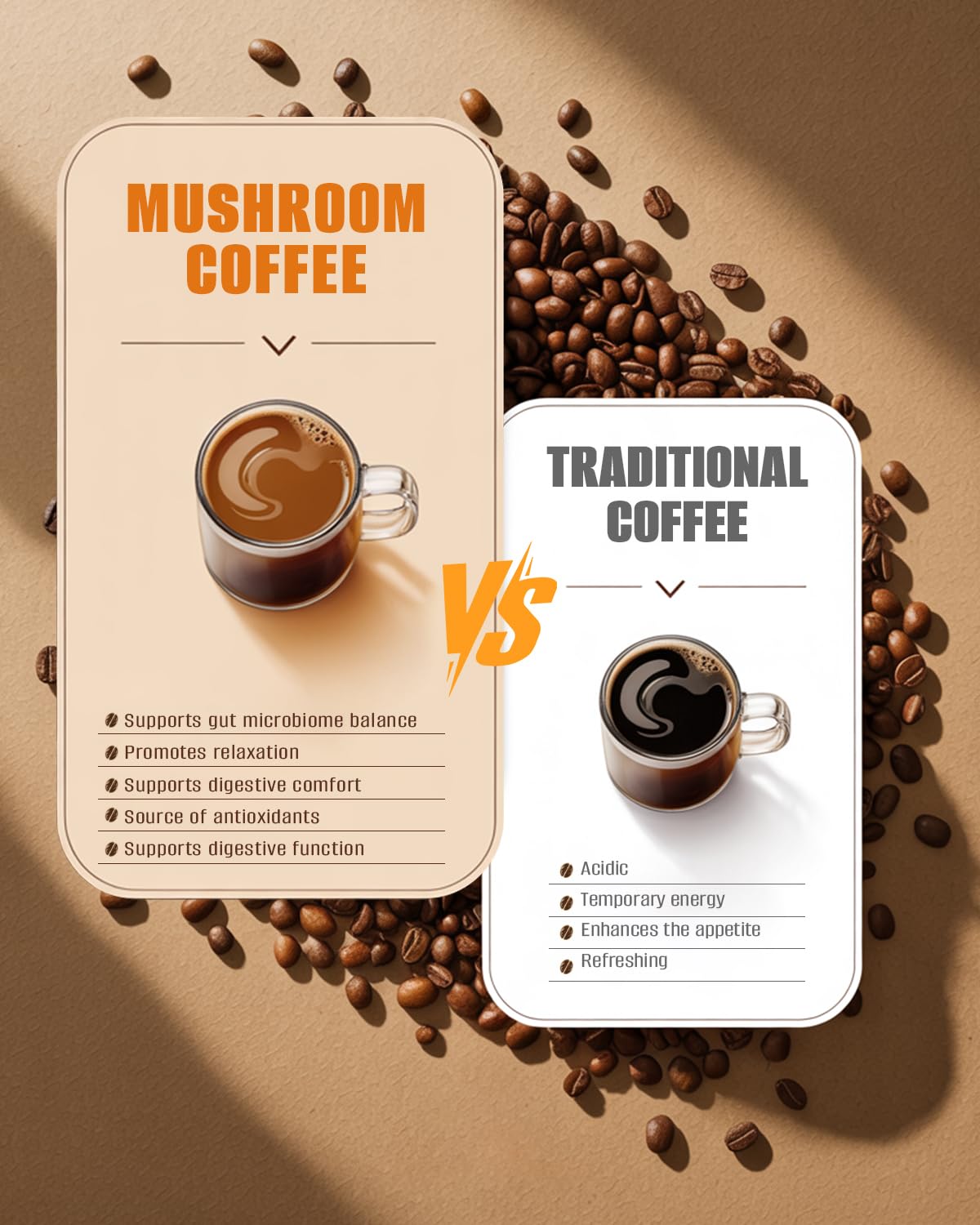 Illustration highlighting the six mushrooms included in the blend