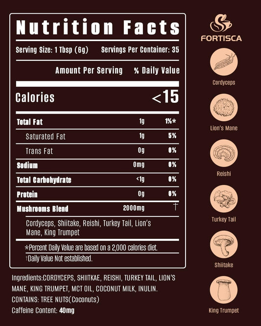 Fortisca packaging displaying the 6-in-1 blend