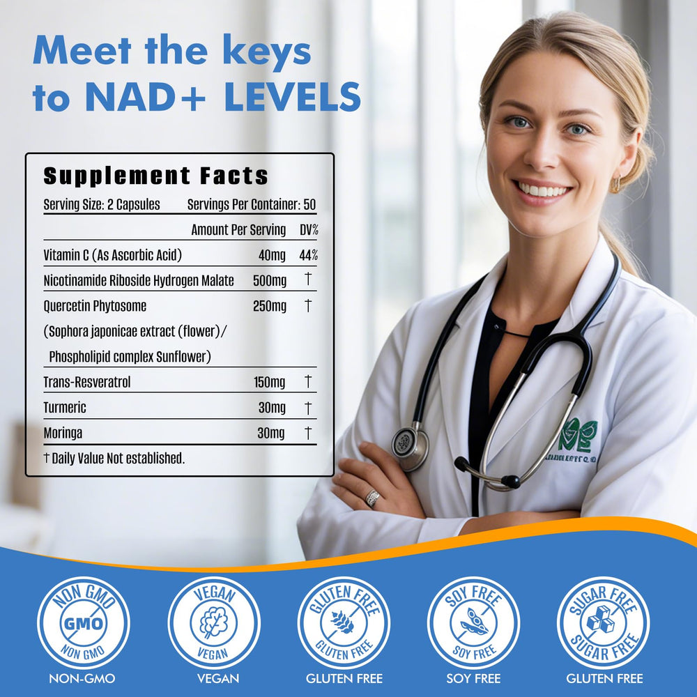 NAD+ supplement ingredients graphic showing NR hydrogen malate and Quercetin Phytosome