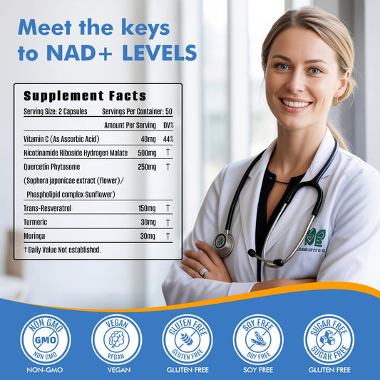 NAD+ supplement ingredients graphic showing NR hydrogen malate and Quercetin Phytosome