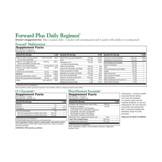 Close-up of the twice-daily Forward Plus Daily Regimen packets