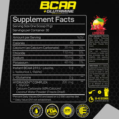 Nutritional ingredients panel on Forzagen BCAA powder packaging