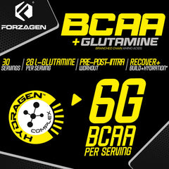 Prepared drink using Forzagen BCAAs powder for pre or post-workout energy