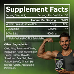 Close-up of ingredient panel on Fossil Fuel BCAA Powder packaging