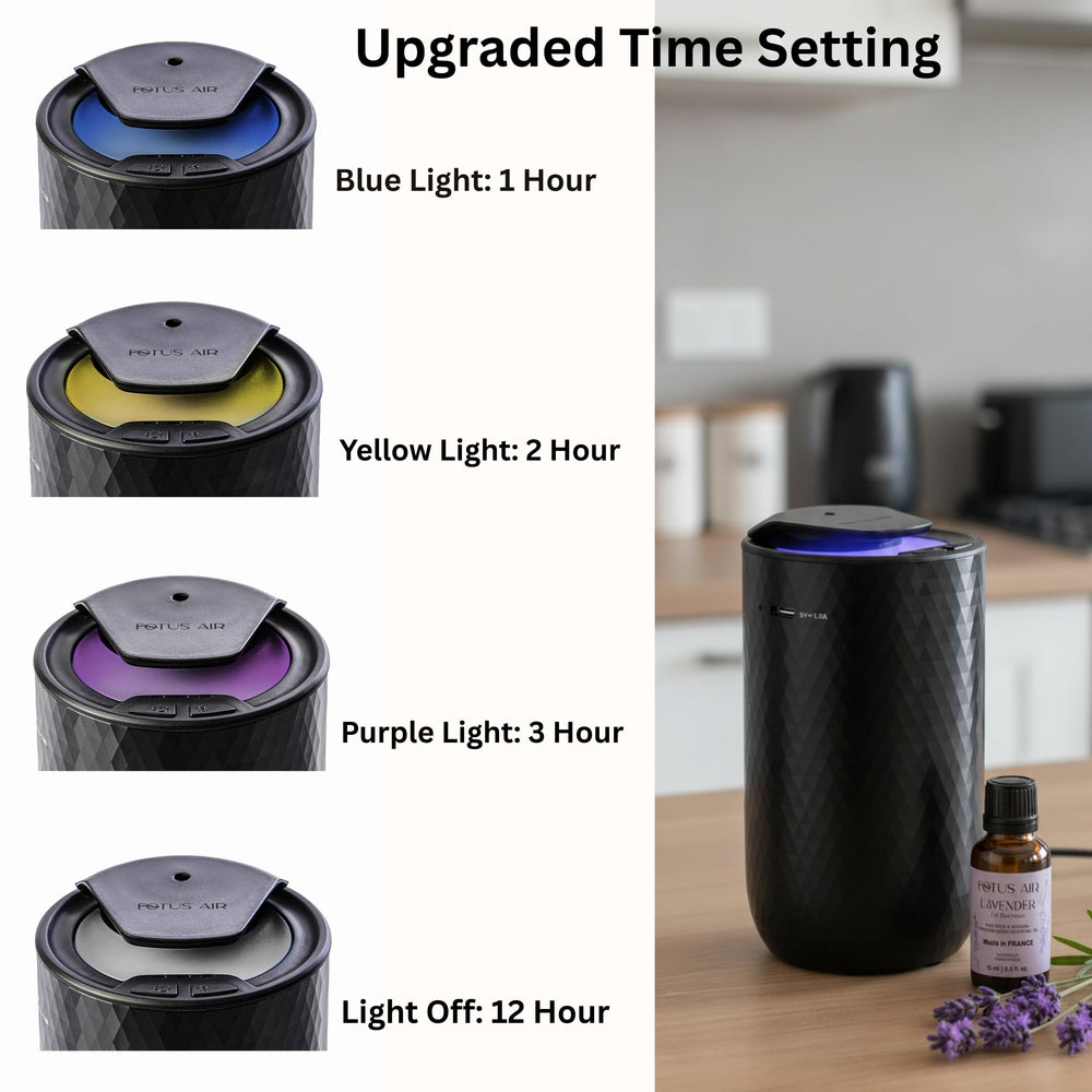 15ml capacity with built-in filter and two reusable glass bottles