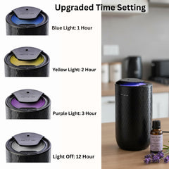 15ml capacity with built-in filter and two reusable glass bottles