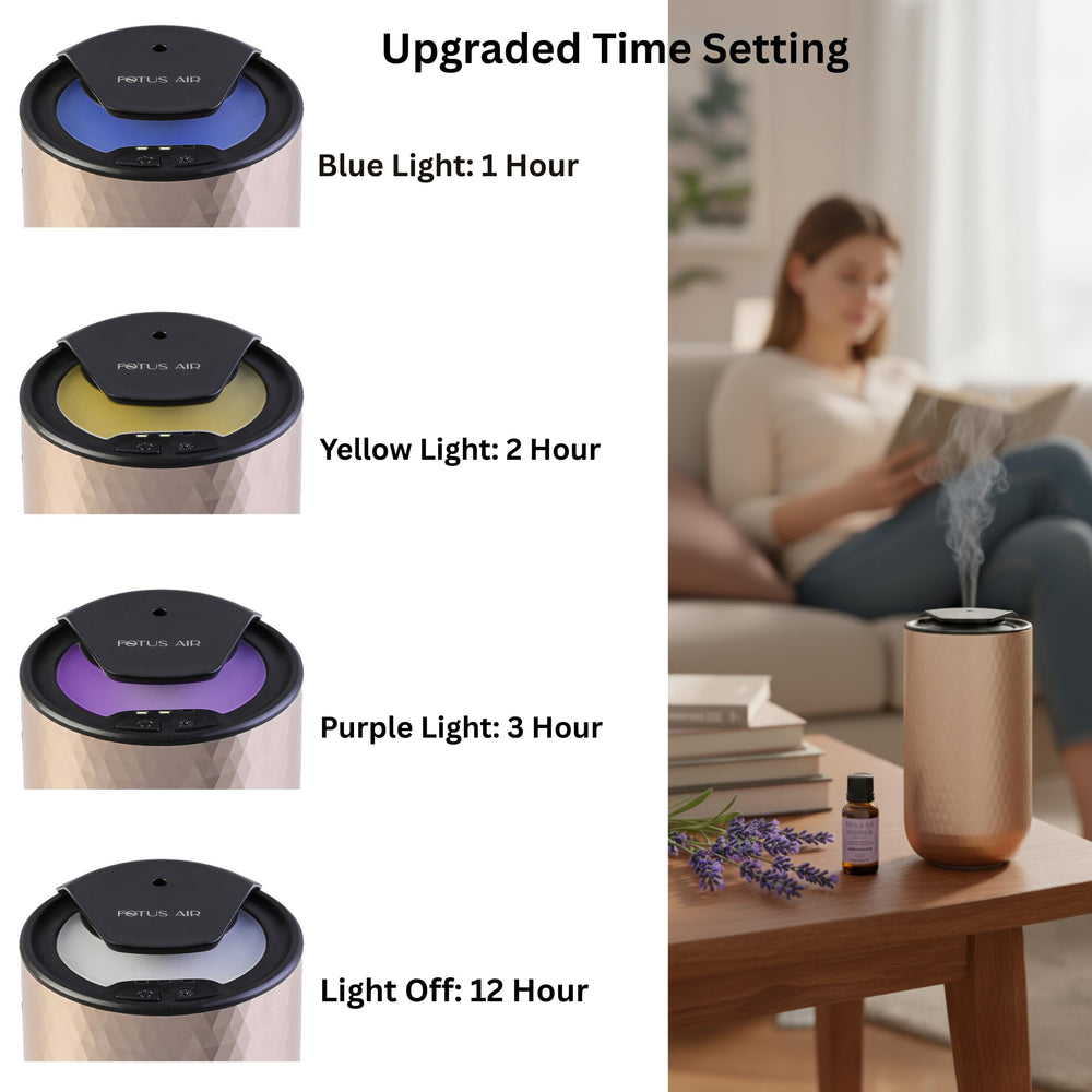 FOTUS AIR USB-C recharge enables cordless diffusion anywhere, all day.