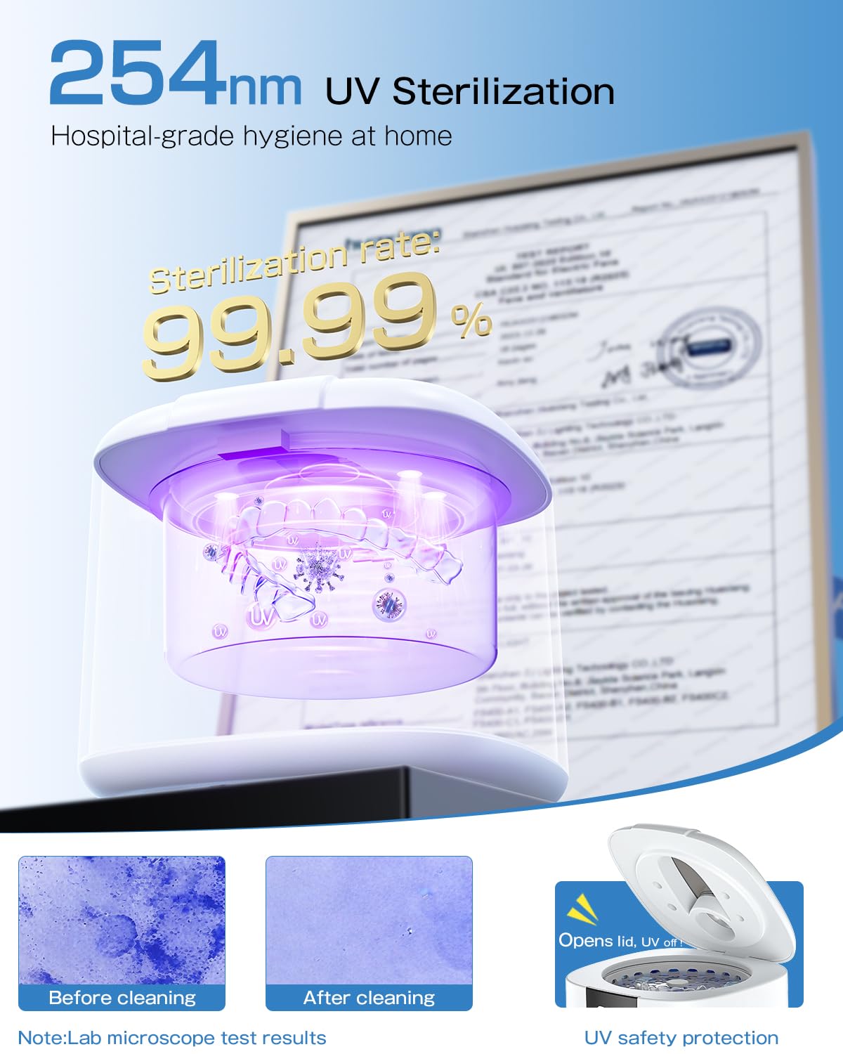Graphic showing four cleaning modes