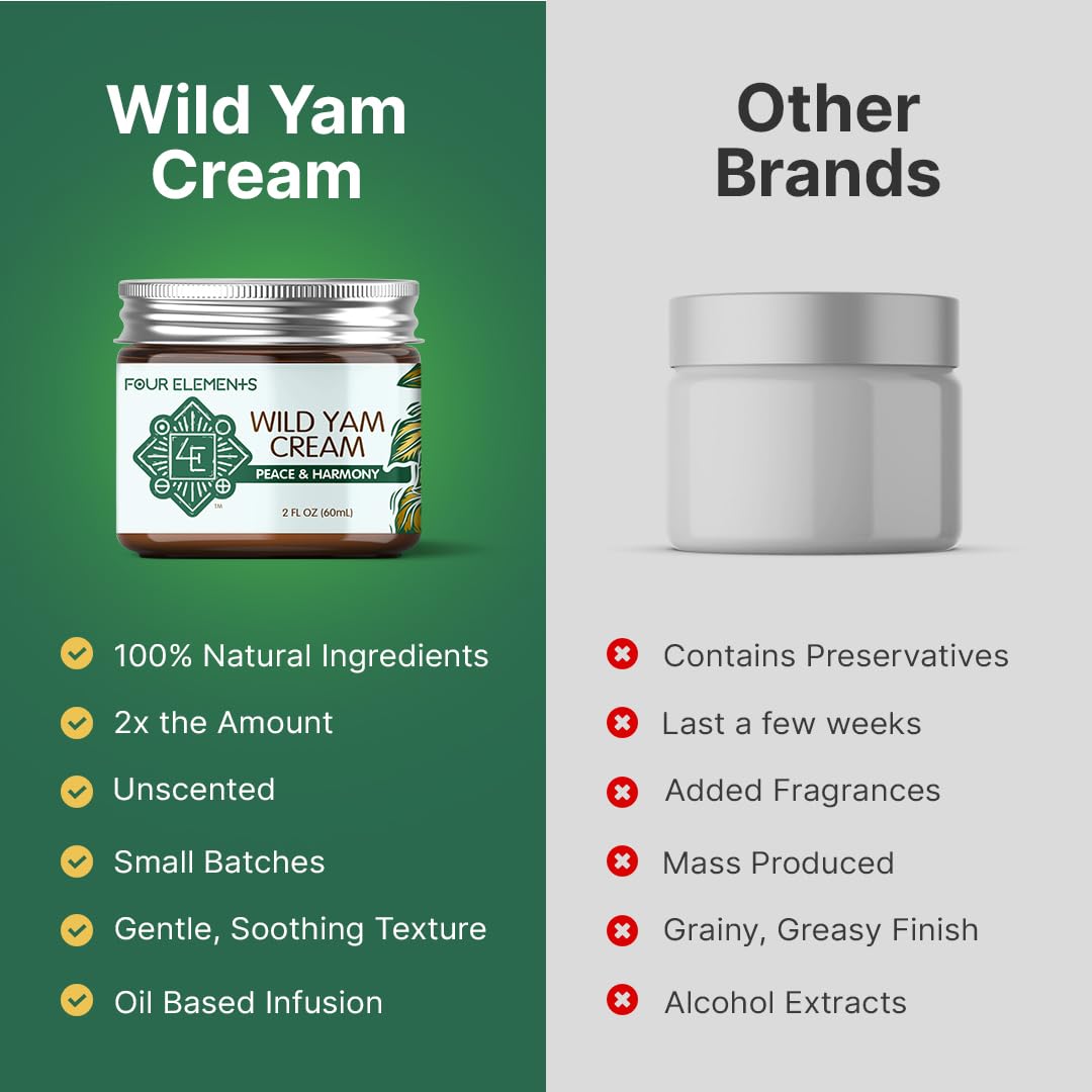 Organic herb blend of Wild Yam, Black Cohosh and Red Clover
