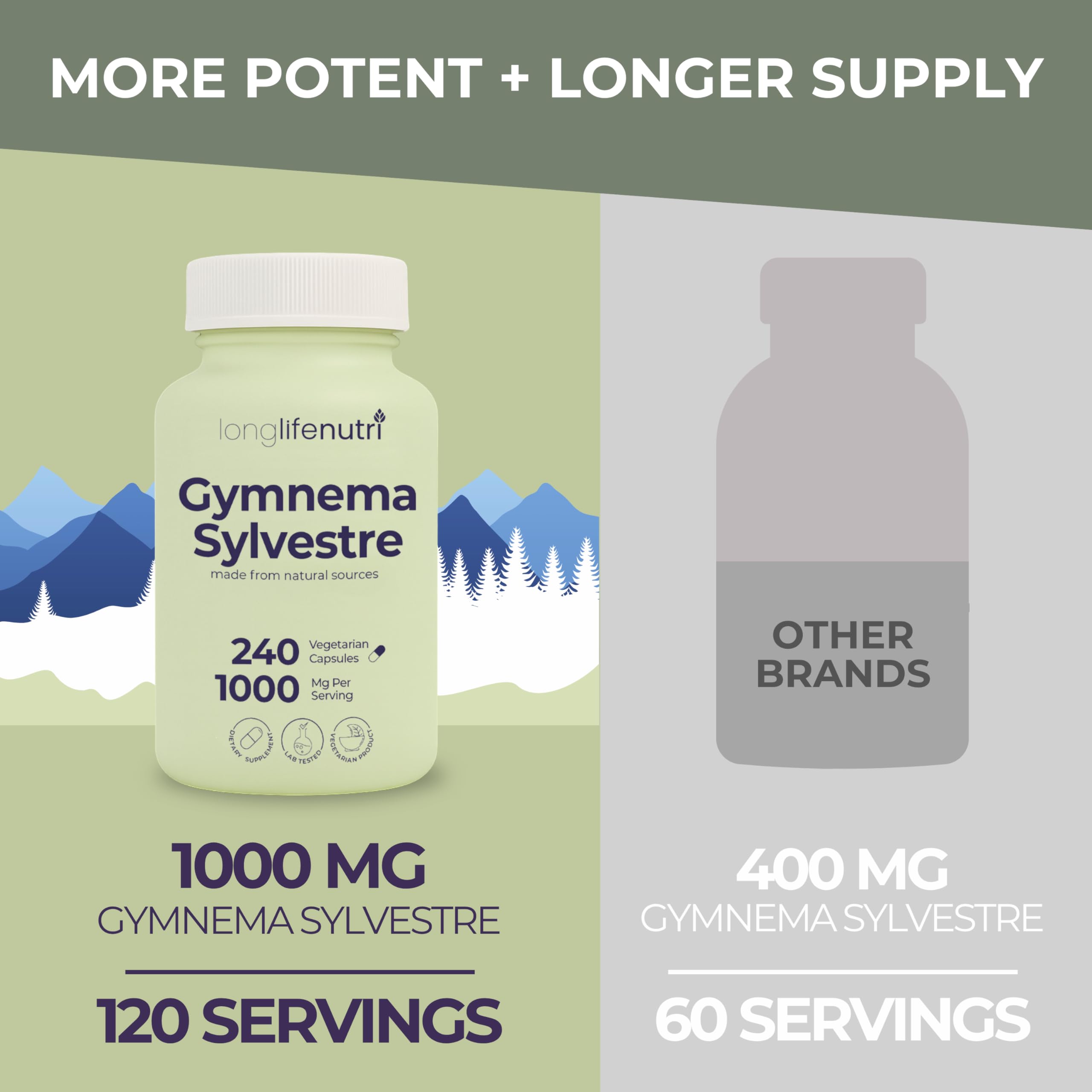 Four-month supply packaging bottle with 240 capsules