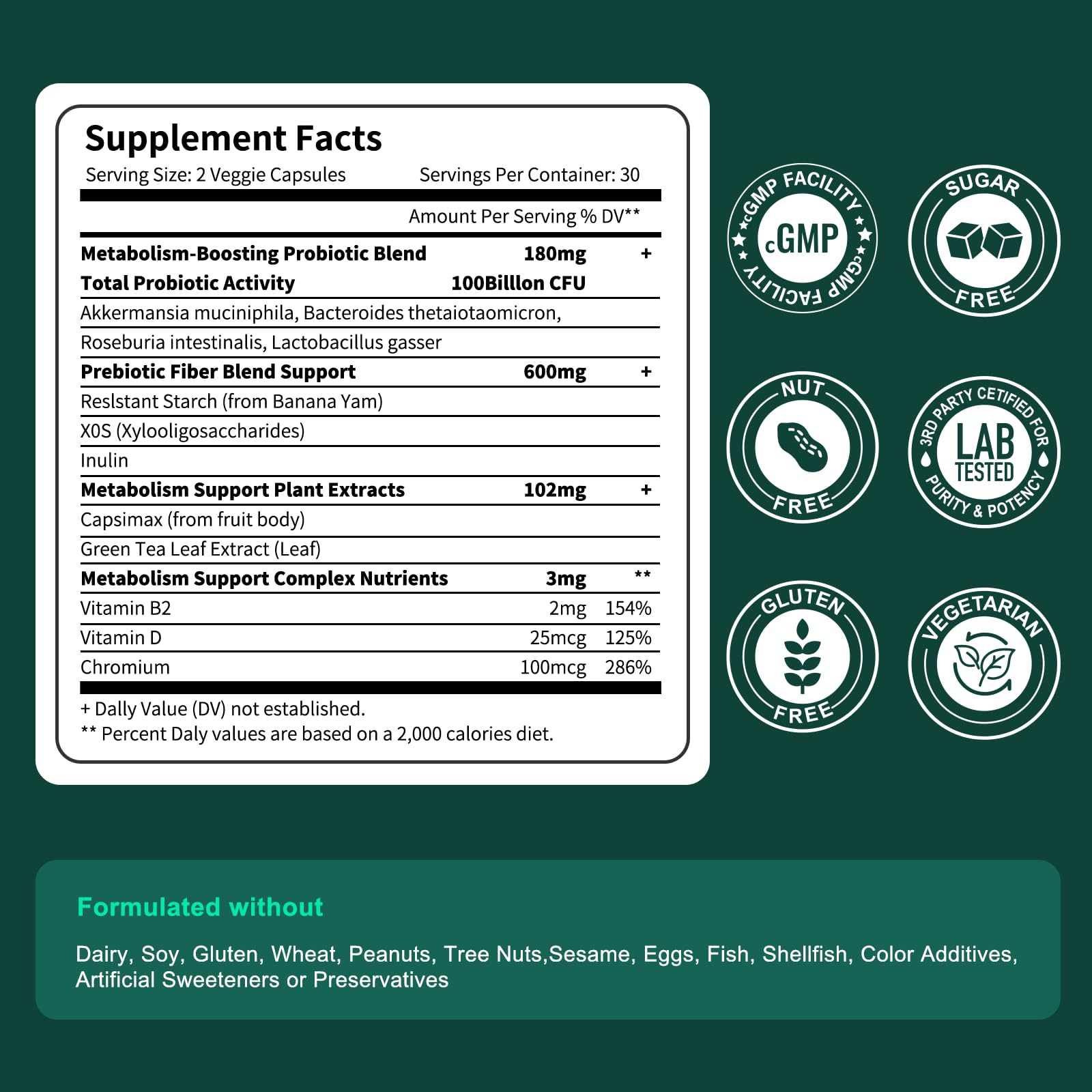 Graphic of four probiotic strains used in the formula