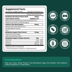 Graphic of four probiotic strains used in the formula