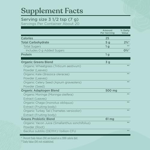 Moringa, kale, and wheatgrass ingredients close-up