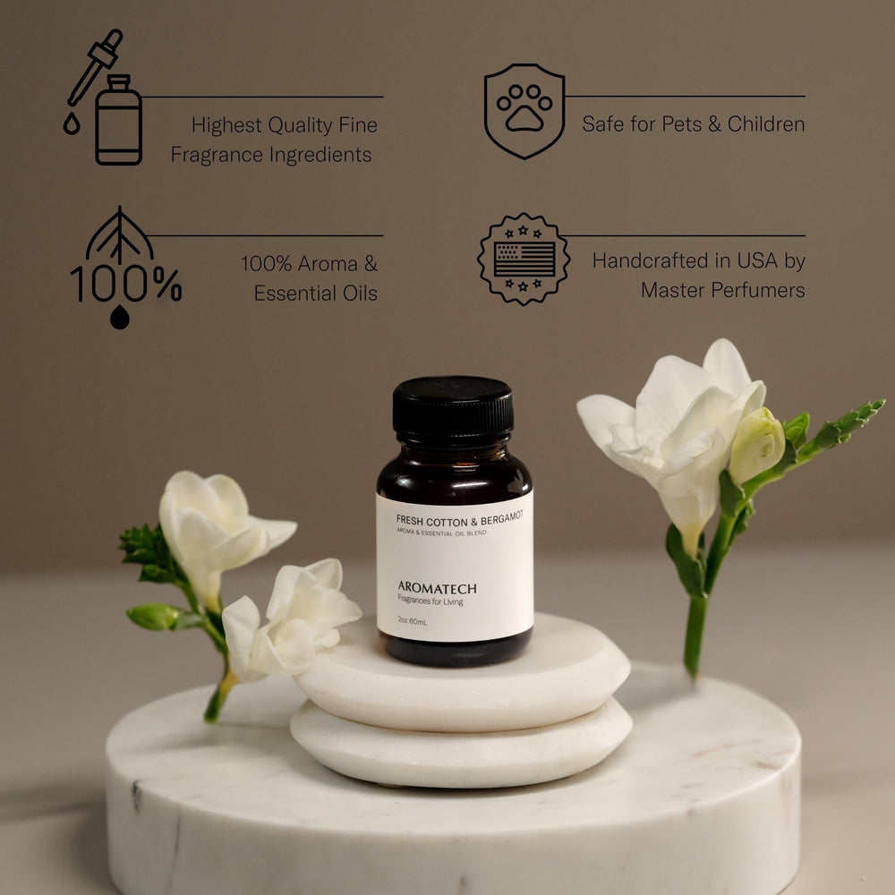 Fresh Cotton & Bergamot fragrance 60ml bottle