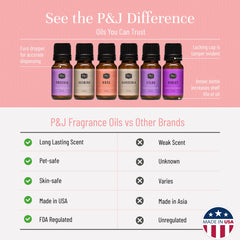 Rose fragrance oil in an amber bottle from P&J Floral Set
