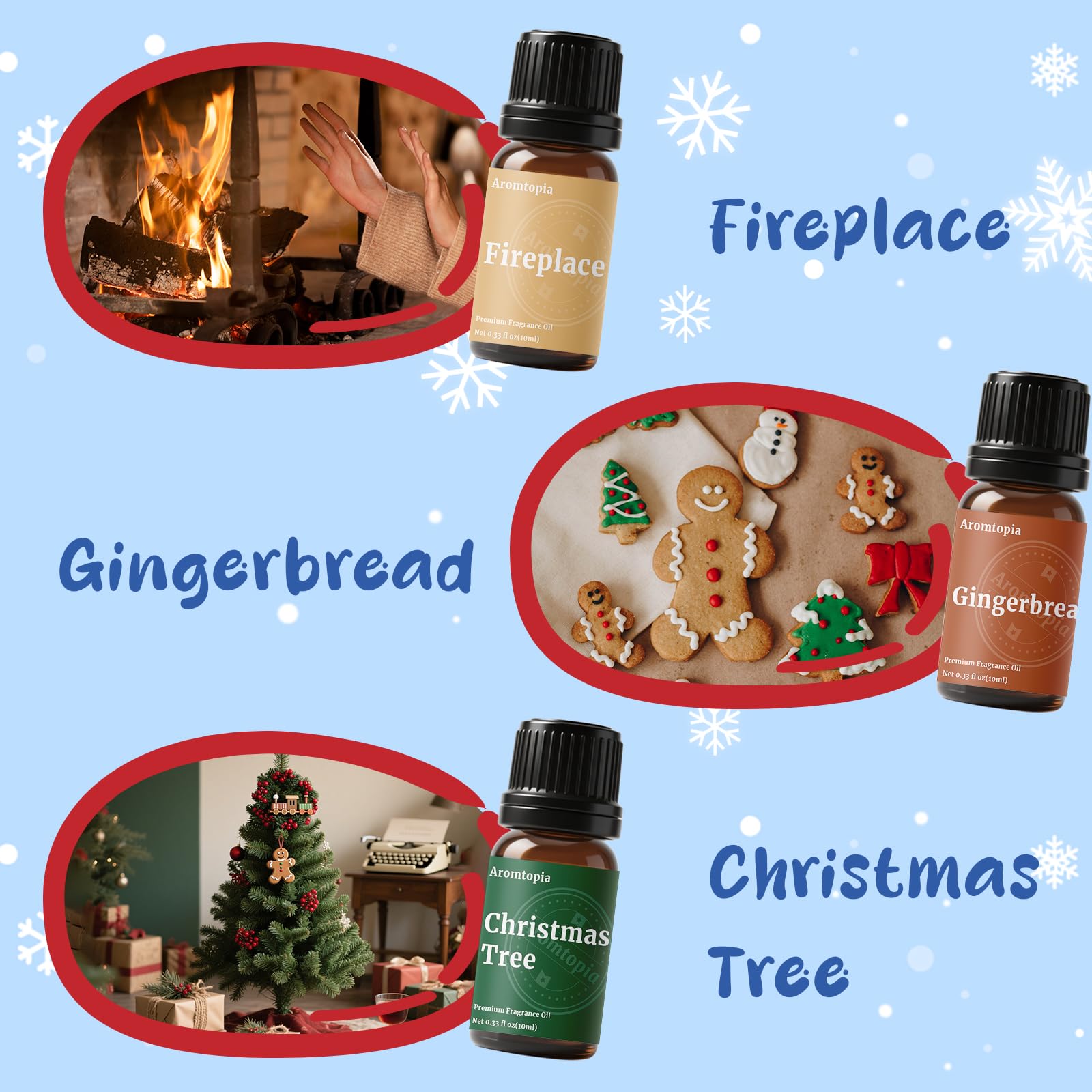 Fragrance Oil Coffee Chocolate scent for Aromtopia Holiday Set