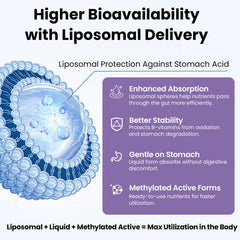 Franguly liposomal B complex liquid being poured into a glass for convenient use.