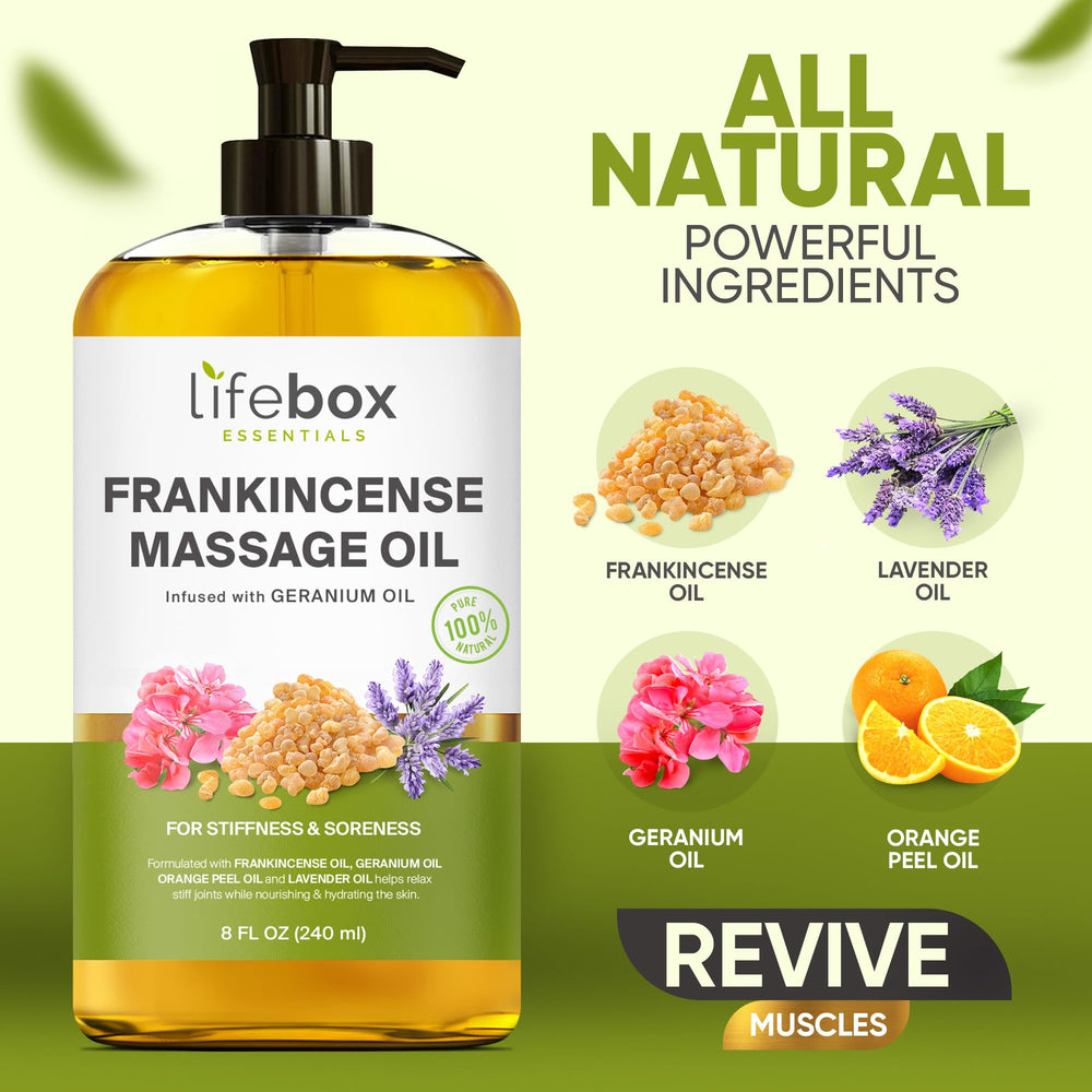 Non-greasy massage oil absorbed into skin
