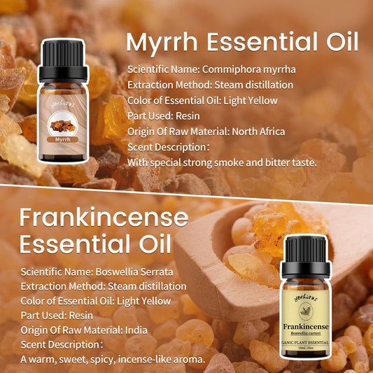 Amber glass bottle close-up of Frankincense essential oil (10ml)