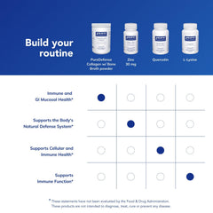 Free-from allergen and artificial additive label