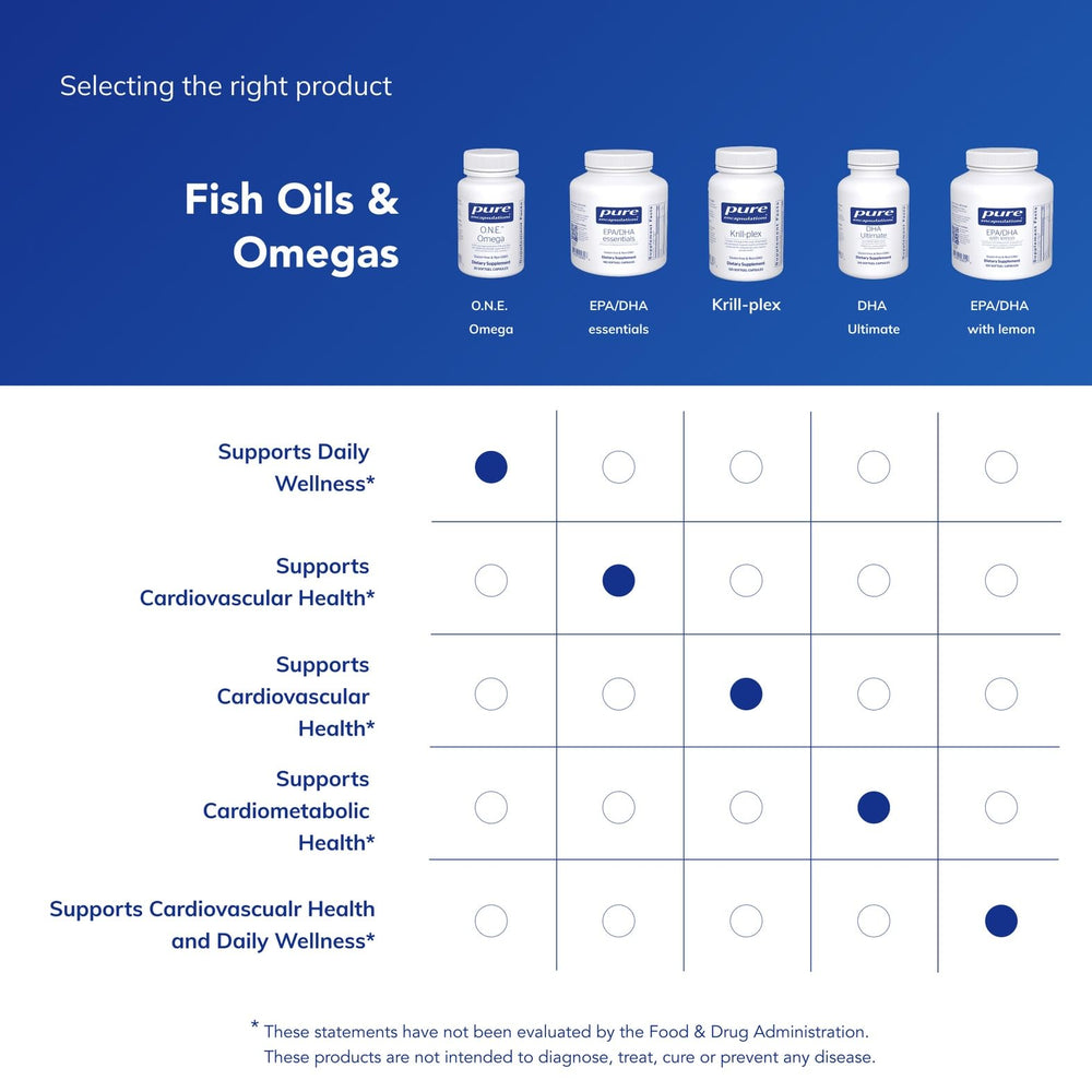 Allergen-free, GMO-free label and ingredients