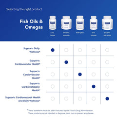 Allergen-free, GMO-free label and ingredients