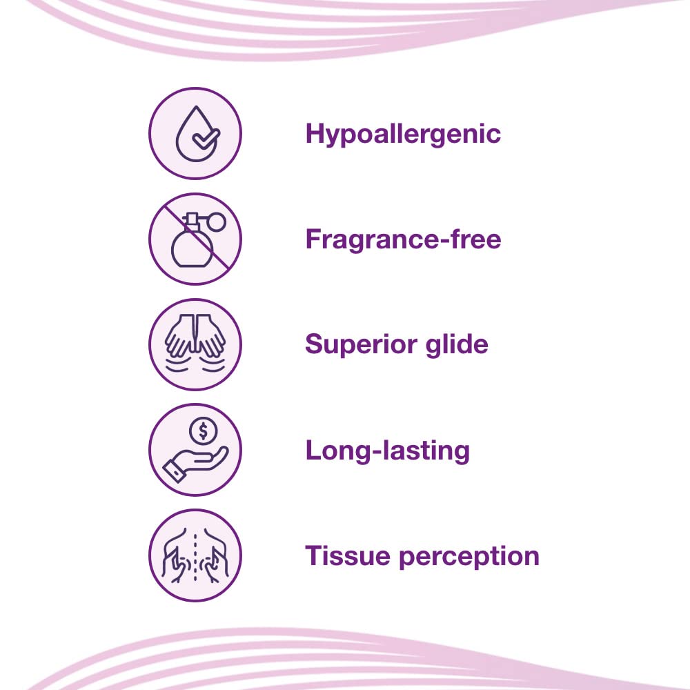 Massage therapy: Swedish, chiropractic, sports, physical therapy