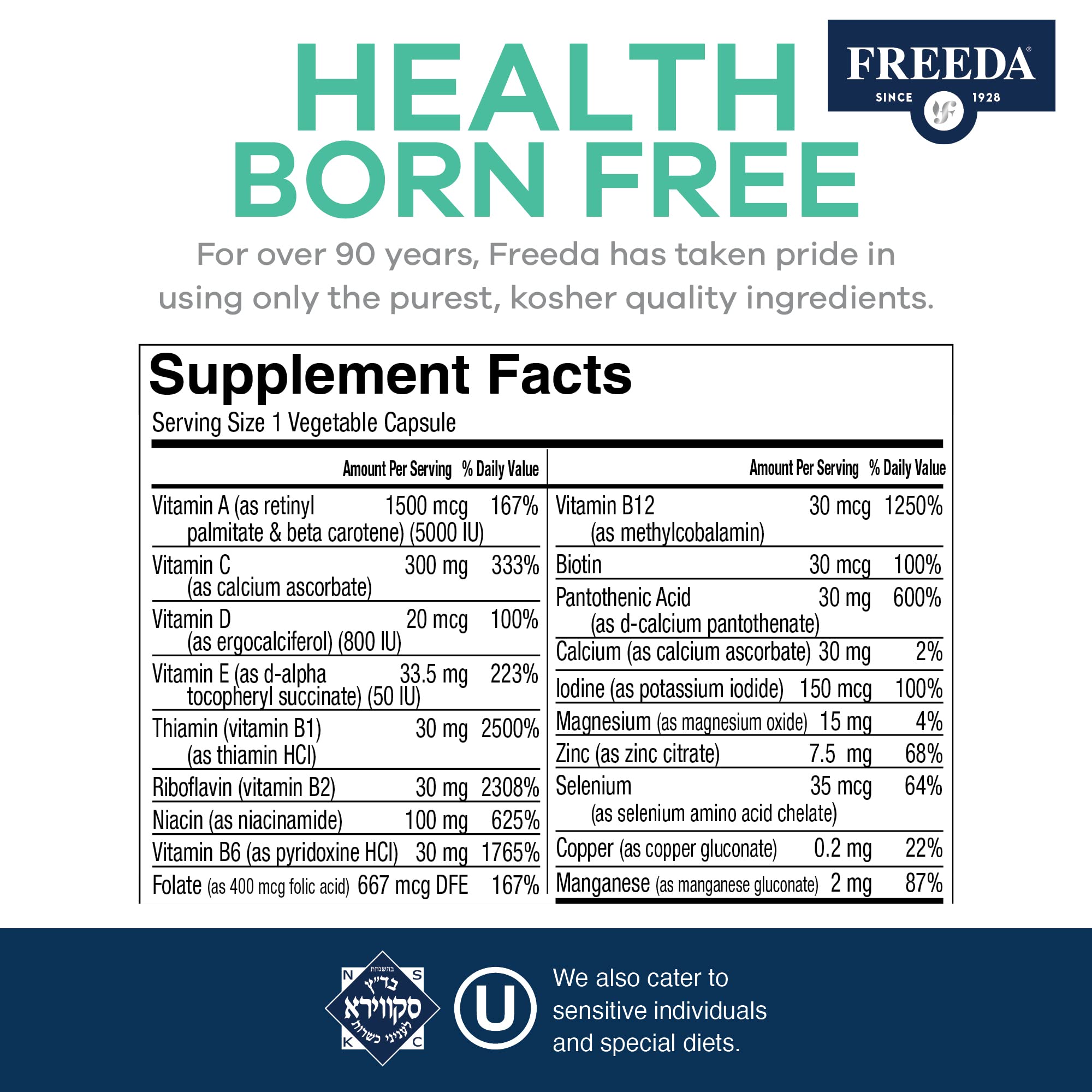 Graphic of vitamins and minerals in the multivitamin