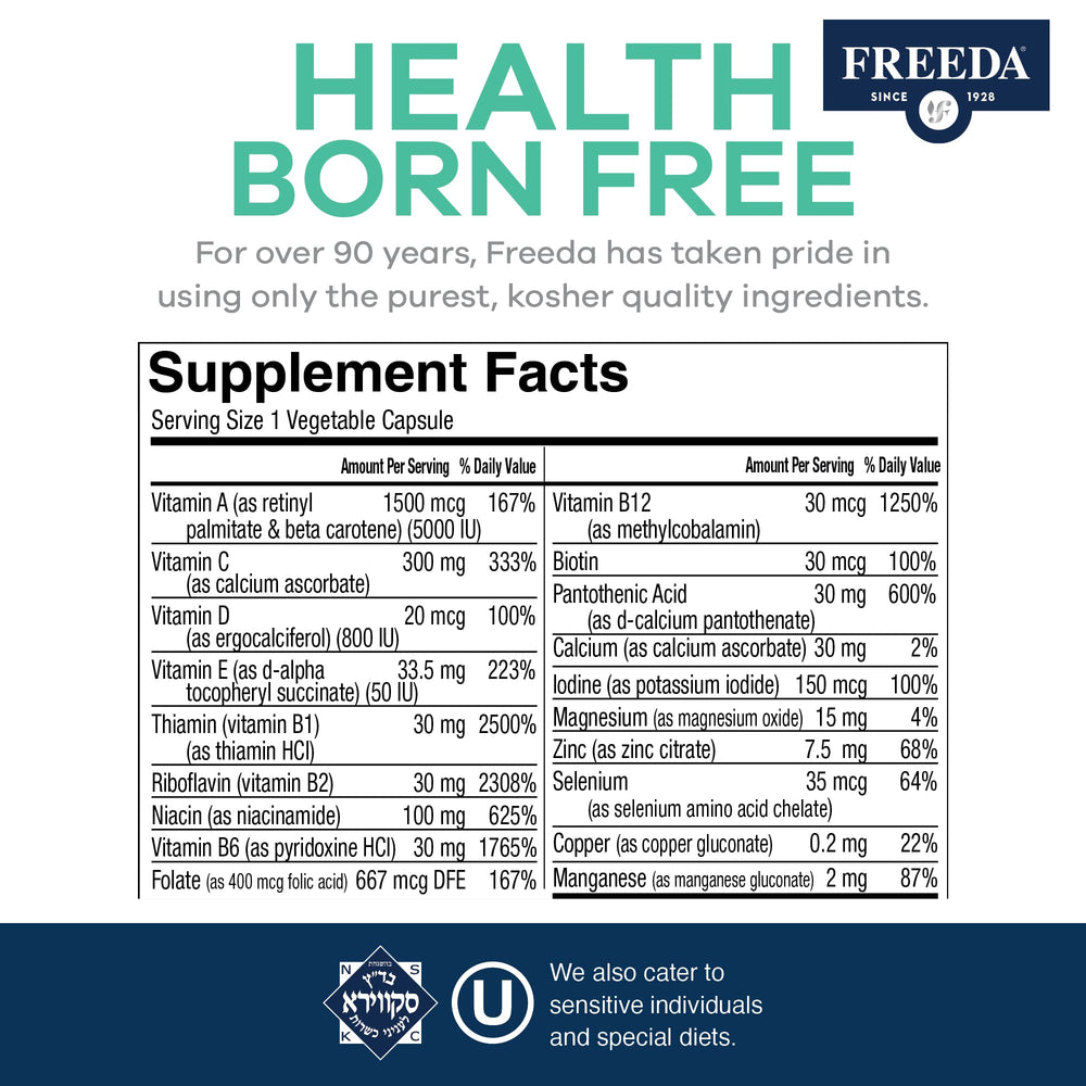 Graphic of vitamins and minerals in the multivitamin