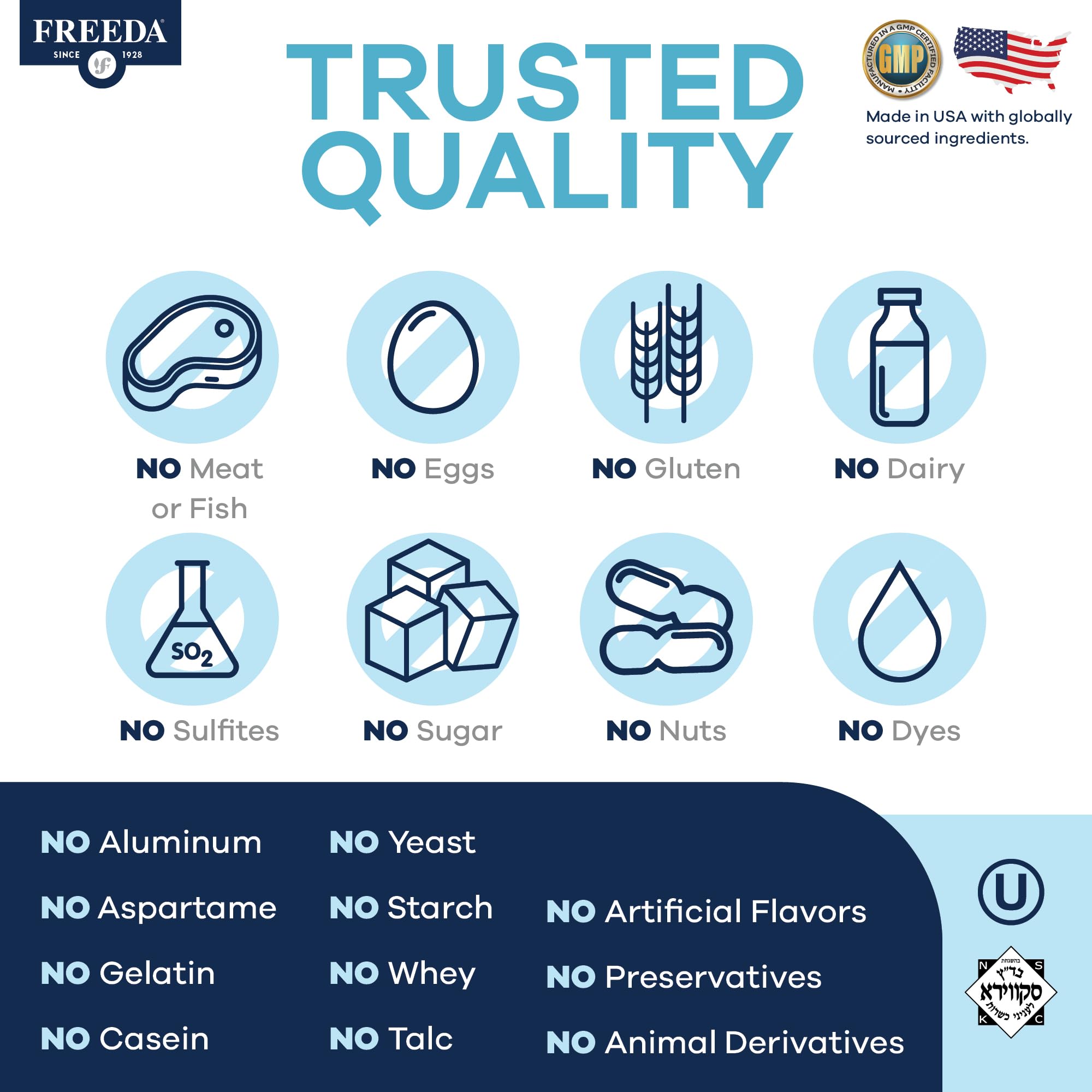 SCD Legal certification badge on Freeda Multivitamin