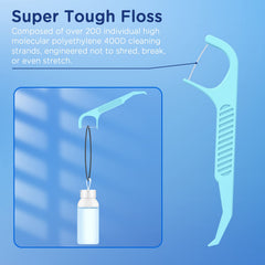 Unflavored floss picks made from strong polyethylene strands