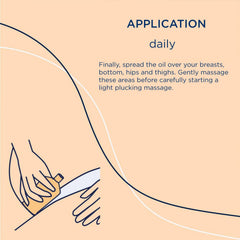 Oil formula free of preservatives, mineral oils, silicones and PEG derivatives