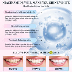 Breath freshening effect after brushing