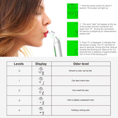 Close-up of one-button operation on the Fresh Breath Tester