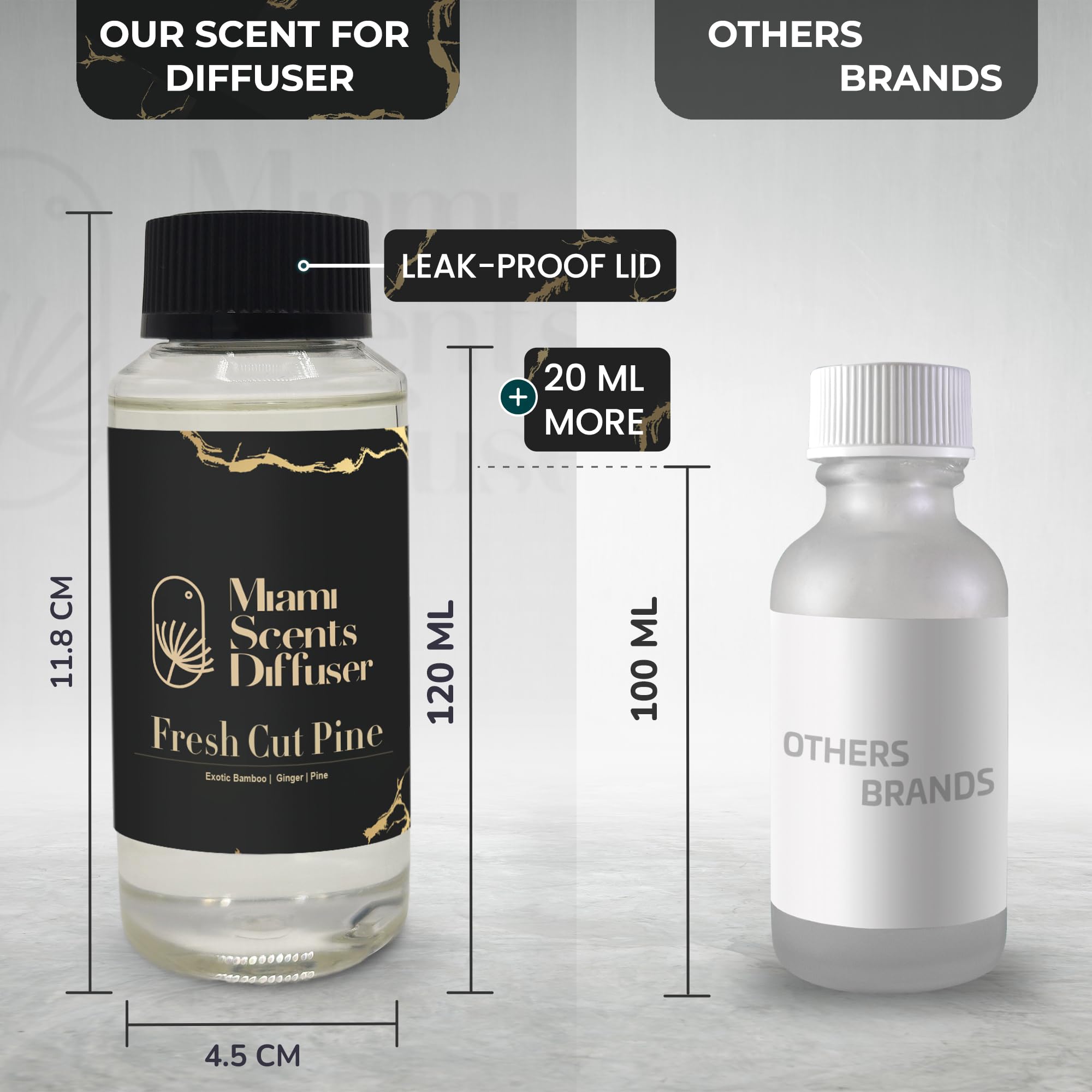 Packaging for Fresh Cut Pine Scent 4 oz diffuser oil