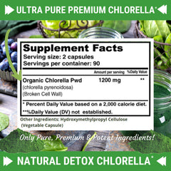 Chlorella ingredients panel with CFG details