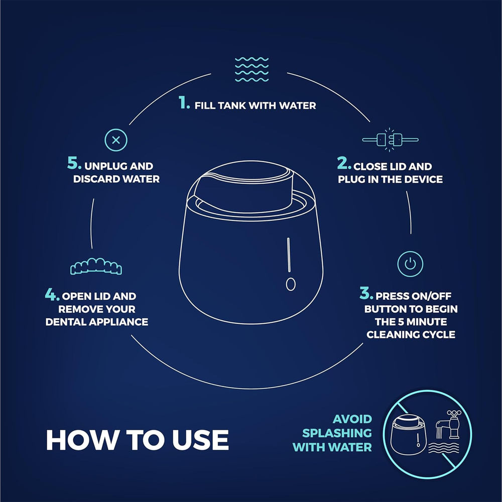 Travel-friendly, compact cleaning pod for on-the-go use